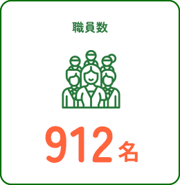 職員数